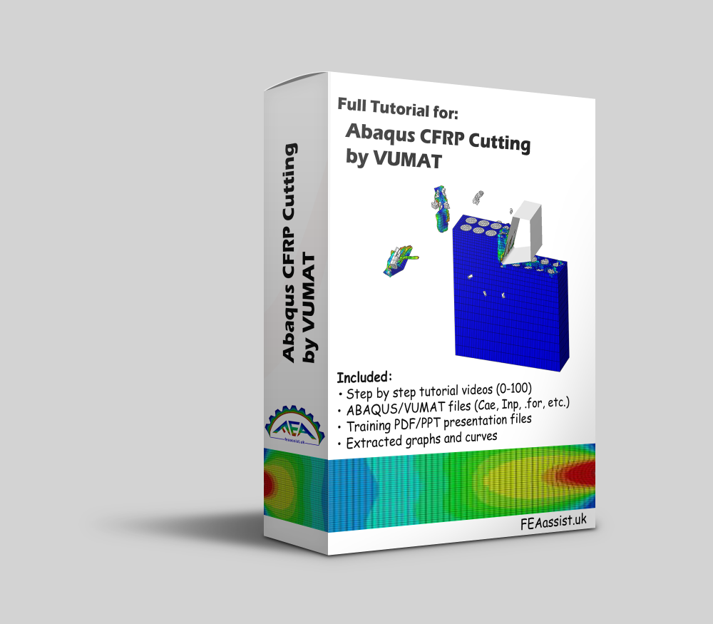 Abaqus Composite CFRP damage VUMAT, Abaqus CFRP cutting
