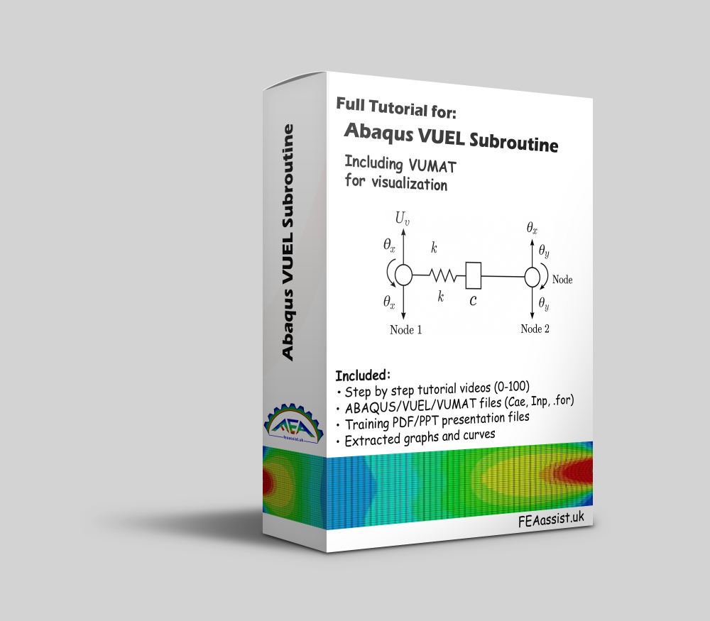 Abaqus VUEL tutorial-Abaqus VUEL Manual