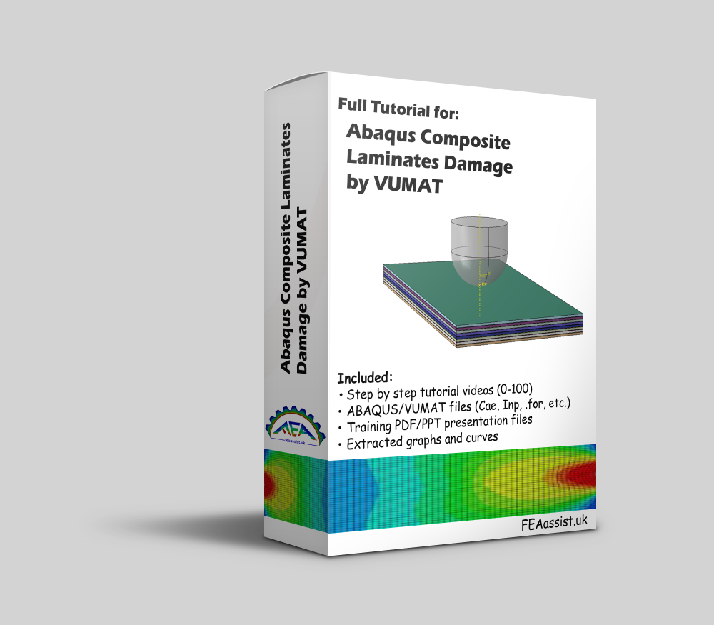 Abaqus Composite Laminate Damage VUMAT tutorial package (Composite Laminate Damage VUMAT-Composite Laminate Damage Abaqus)