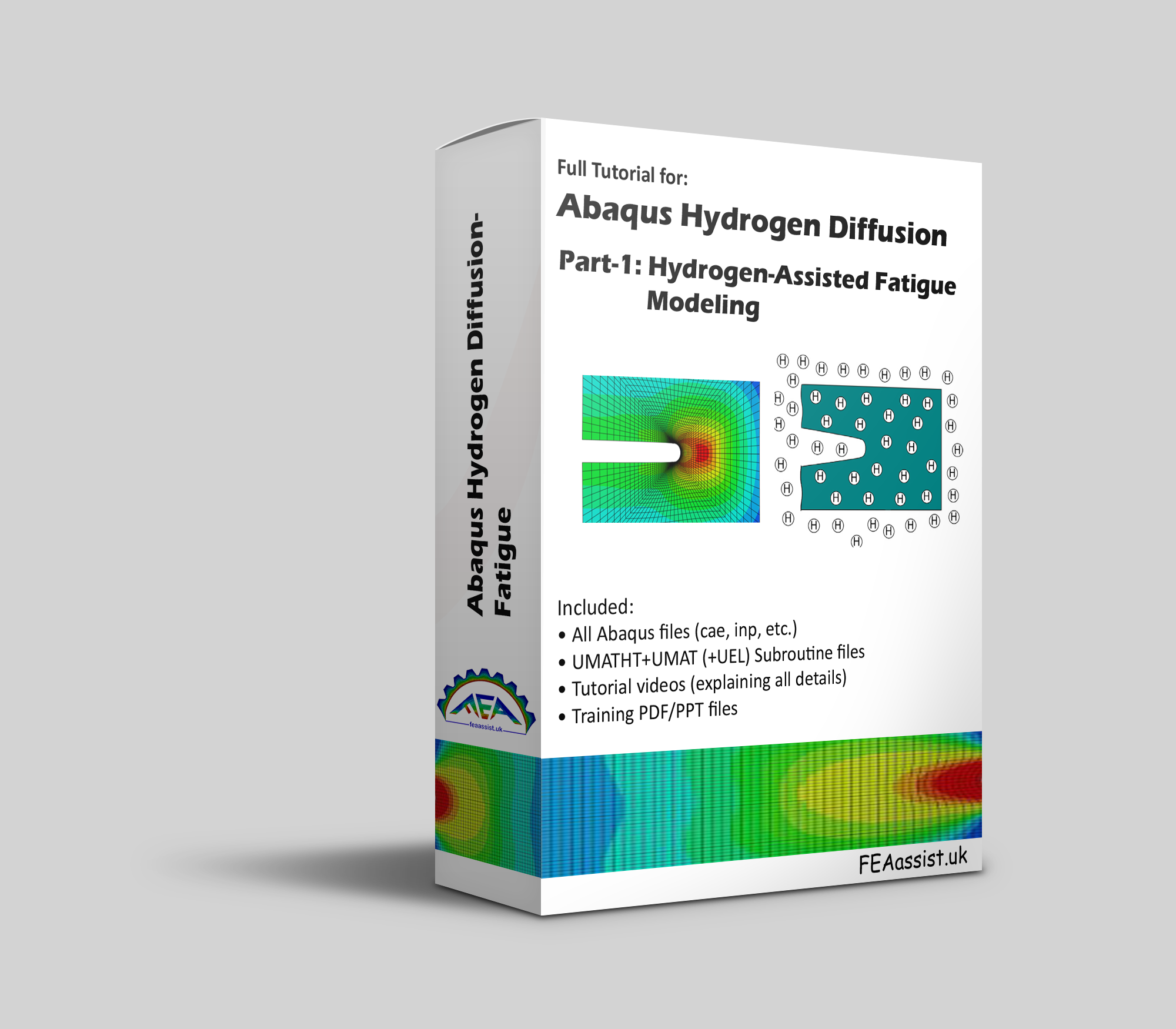 Abaqus Hydrogen Diffusion & Fatigue Modeling (2D) | UMAT + UMATHT + UEL
