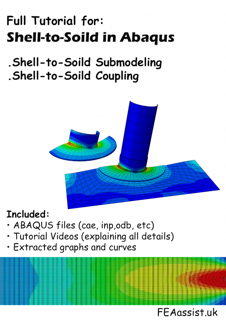 Abaqus Shell to Solid Tutorial package | Finite Element Assist