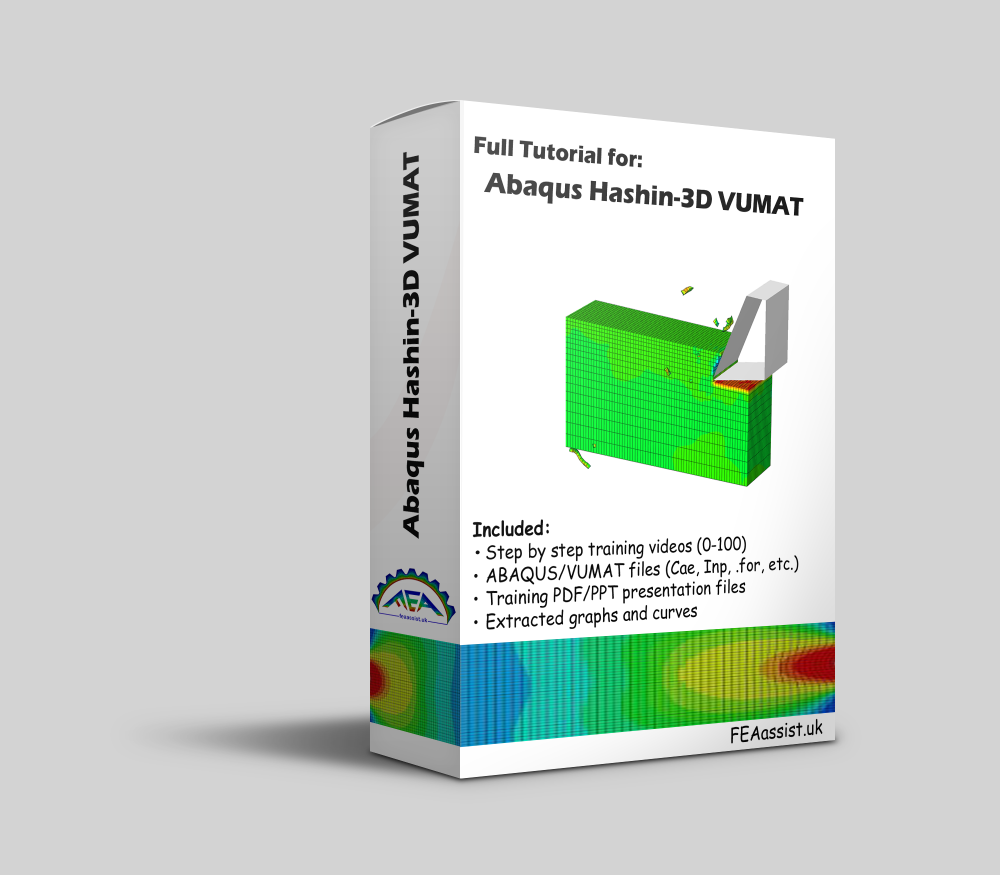 Abaqus Hashin 3D VUMAT Tutorial