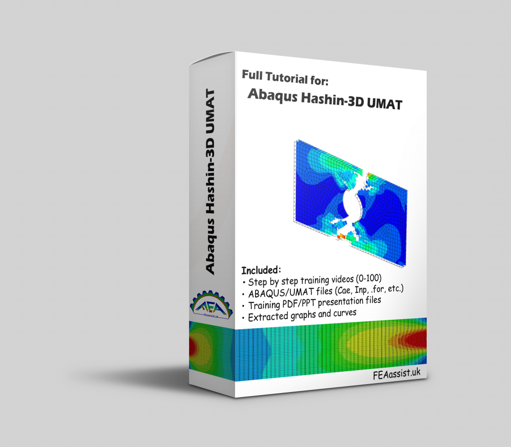 Abaqus Hashin 3D UMAT Tutorial, Hashin 3D UMAT
