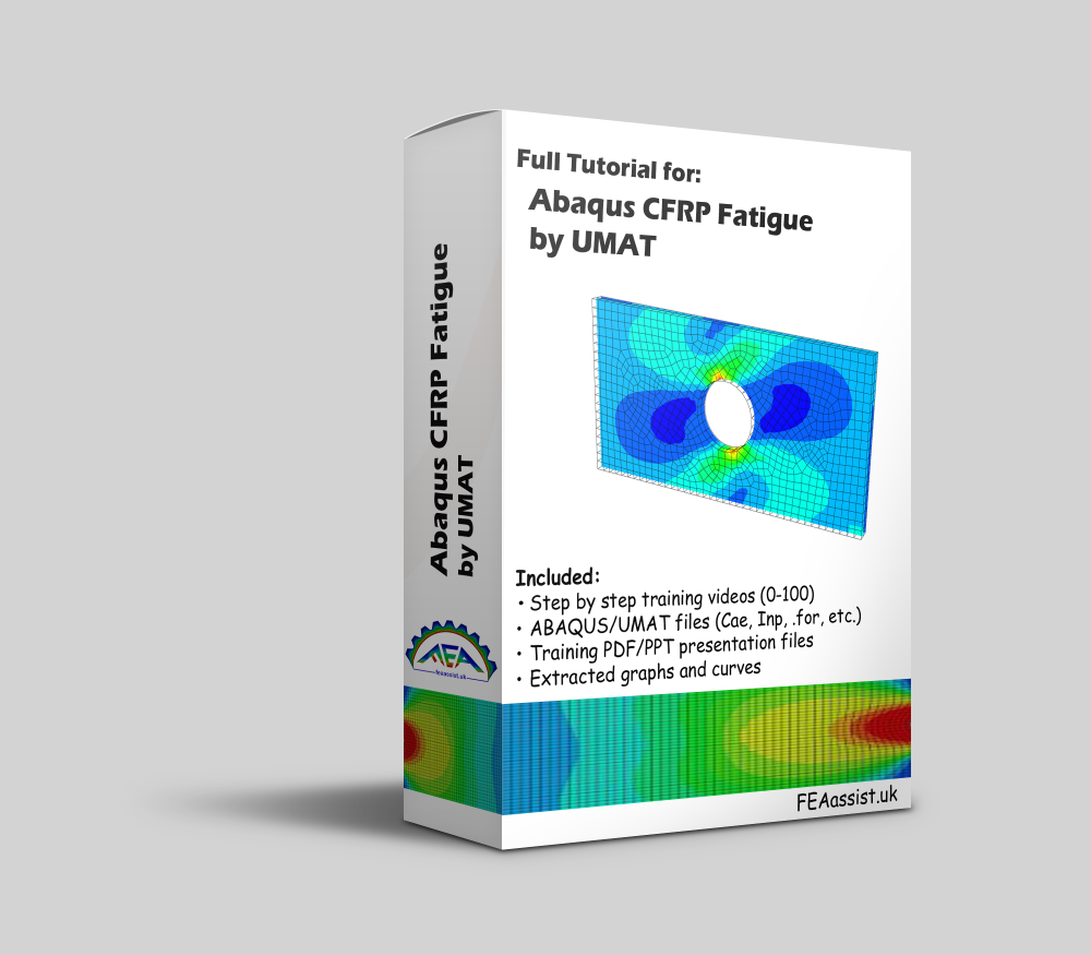 Abaqus Composite CFRP Fatigue UMAT