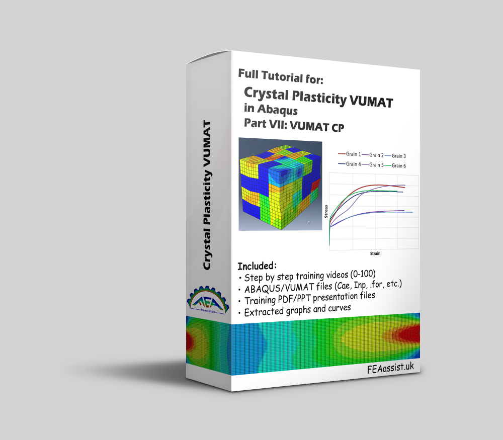 Abaqus crystal plasticity VUMAT tutorial
