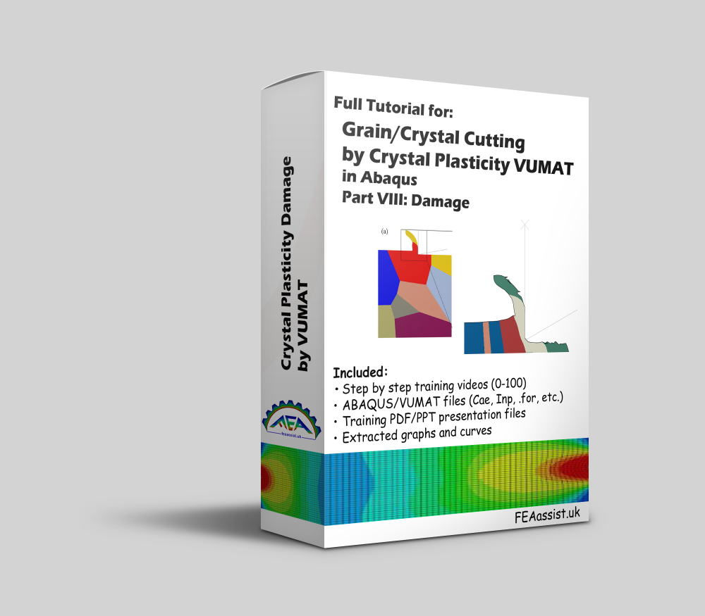 Abaqus crystal plasticity Cutting, Abaqus grain cutting, Abaqus crystal cutting