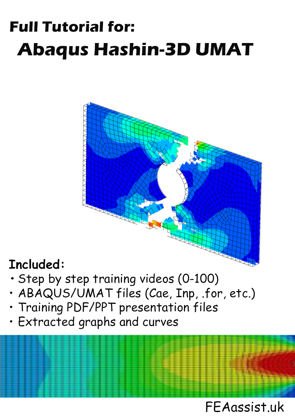 Abaqus Hashin 3D UMAT Tutorial