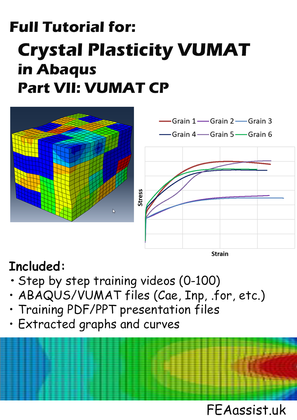 Abaqus crystal plasticity VUMAT tutorial