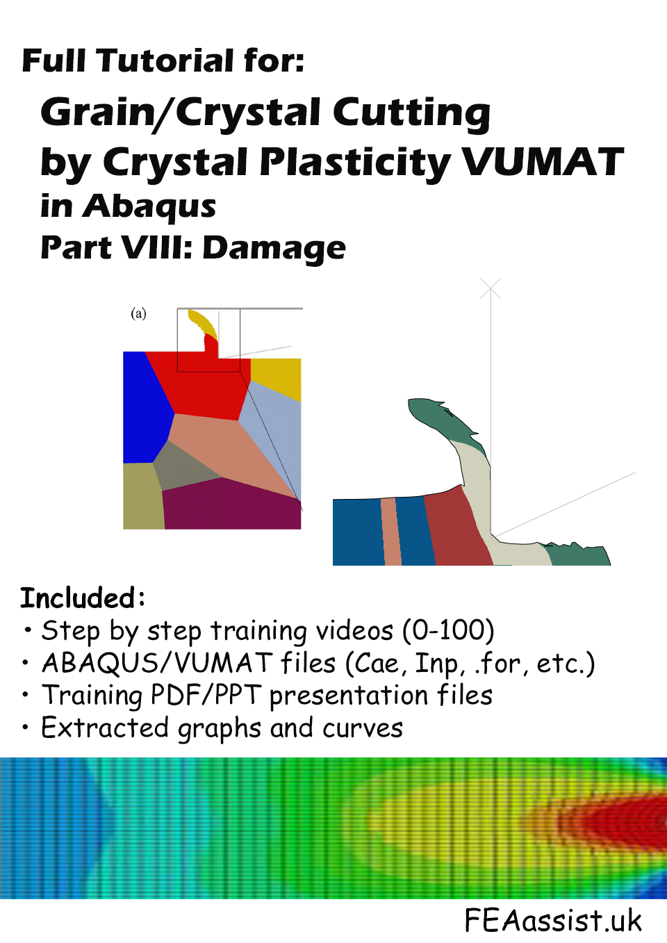 Abaqus crystal plasticity Cutting, Abaqus grain cutting, Abaqus crystal cutting