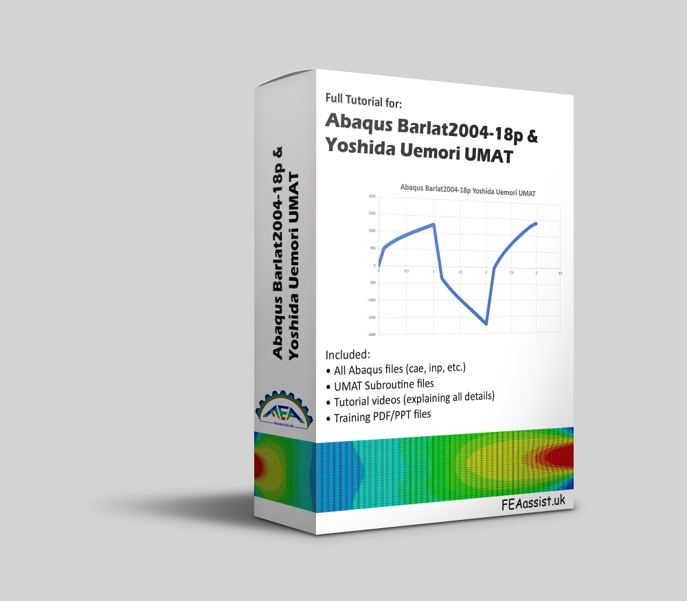 Abaqus Barlat2004 UMAT & Abaqus Yoshida Uemori UMAT