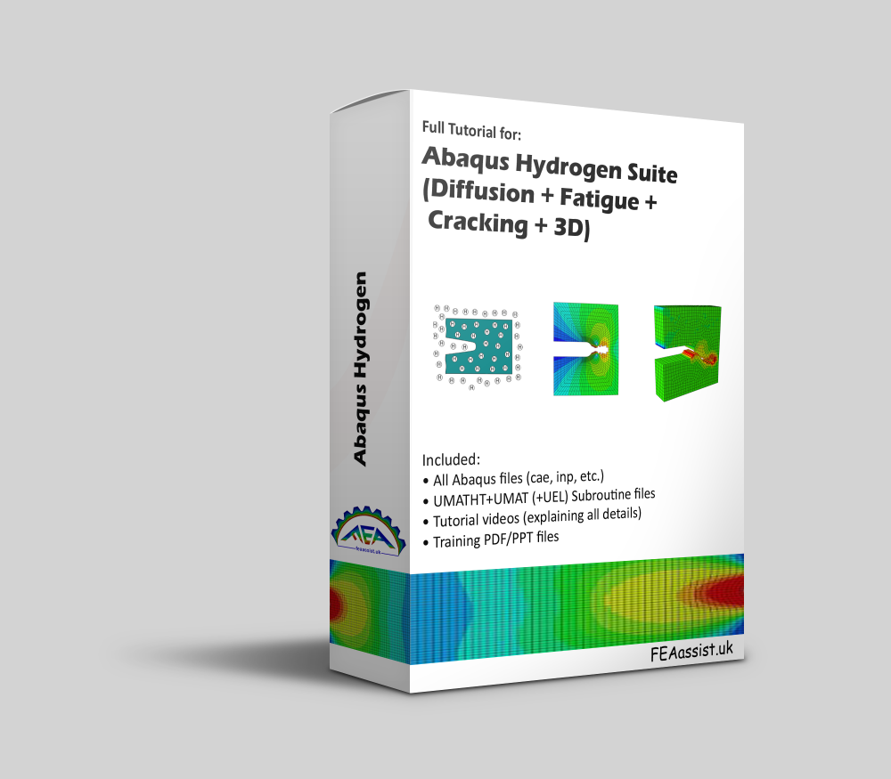 Abaqus H