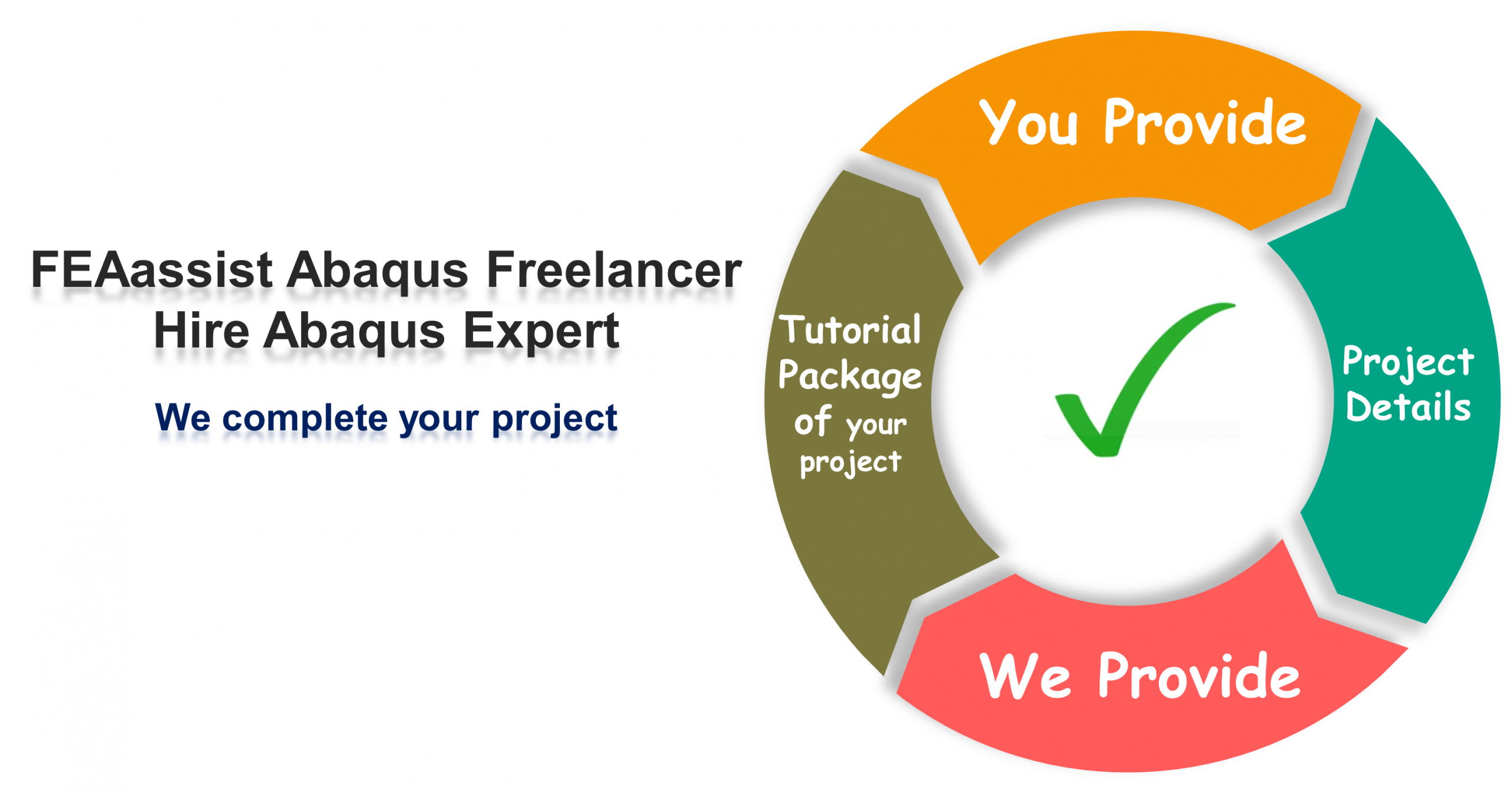 Abaqus Freelancer | Hire Abaqus Expert | Abaqus outsourcing services | Abaqus freelance engineer